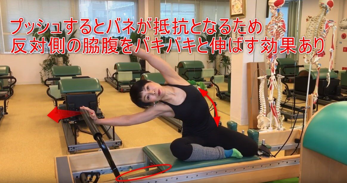 25-04_プッシュするとバネが抵抗となるため反対側の脇腹をバキバキと伸ばす効果あり