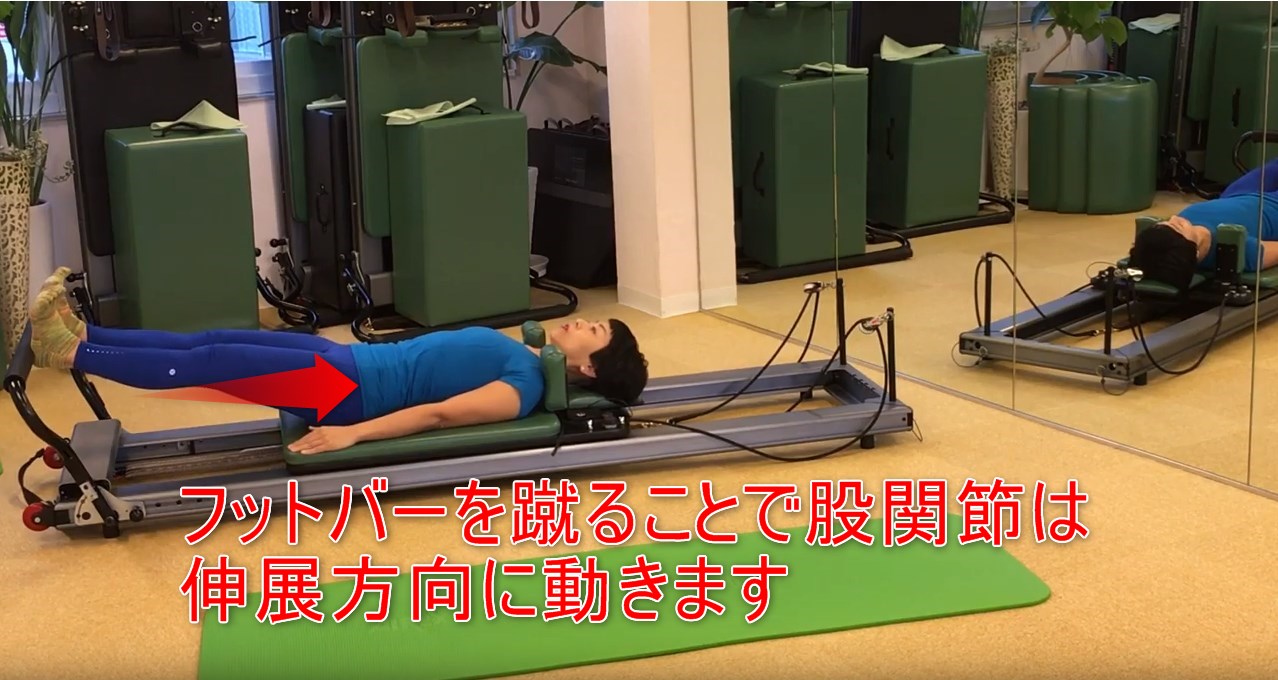 40-06_フットバーを蹴ることで股関節は伸展方向に動きます