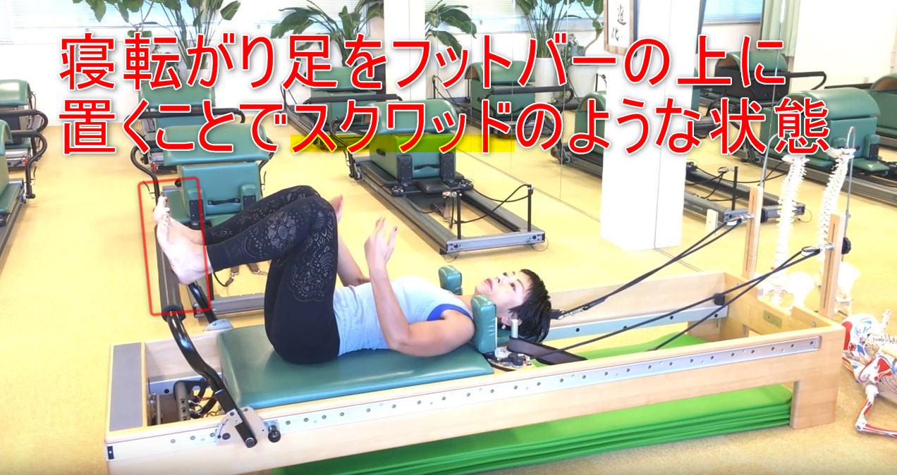 58-04_寝転がり足をフットバーの上に置くことでスクワッドのような状態