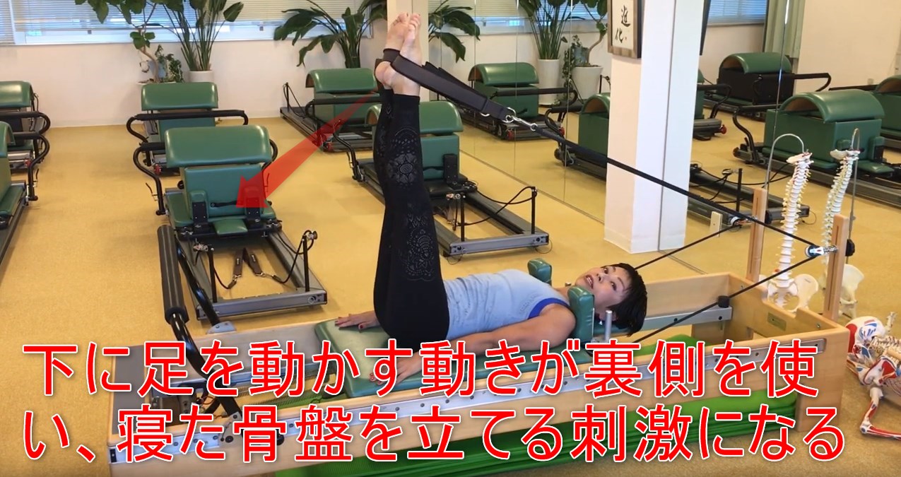 59-06_下に足を動かす動きが裏側を使い、寝た骨盤を立てる刺激になる